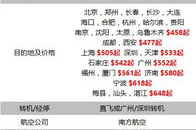 墨尔本机票,价格、航班、机场交通全解析