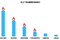 低消费娱乐方式,探索创意低消费娱乐方式