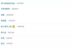 娱乐圈吃瓜网站是什么,揭秘明星幕后故事与八卦传闻 娱乐圈吃瓜网站是什么,揭秘明星幕后故事与八卦传闻